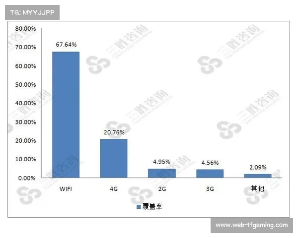 中国车迷社区活跃度全球领先 年轻女性群体比例创新高