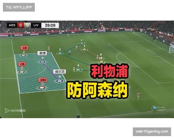 阿森纳边中结合战术更为频繁 快速攻防转换对防守协同提出更高要求 阿森纳边中结合战术更为频繁 快速攻防转换对防守协同提出更高要求